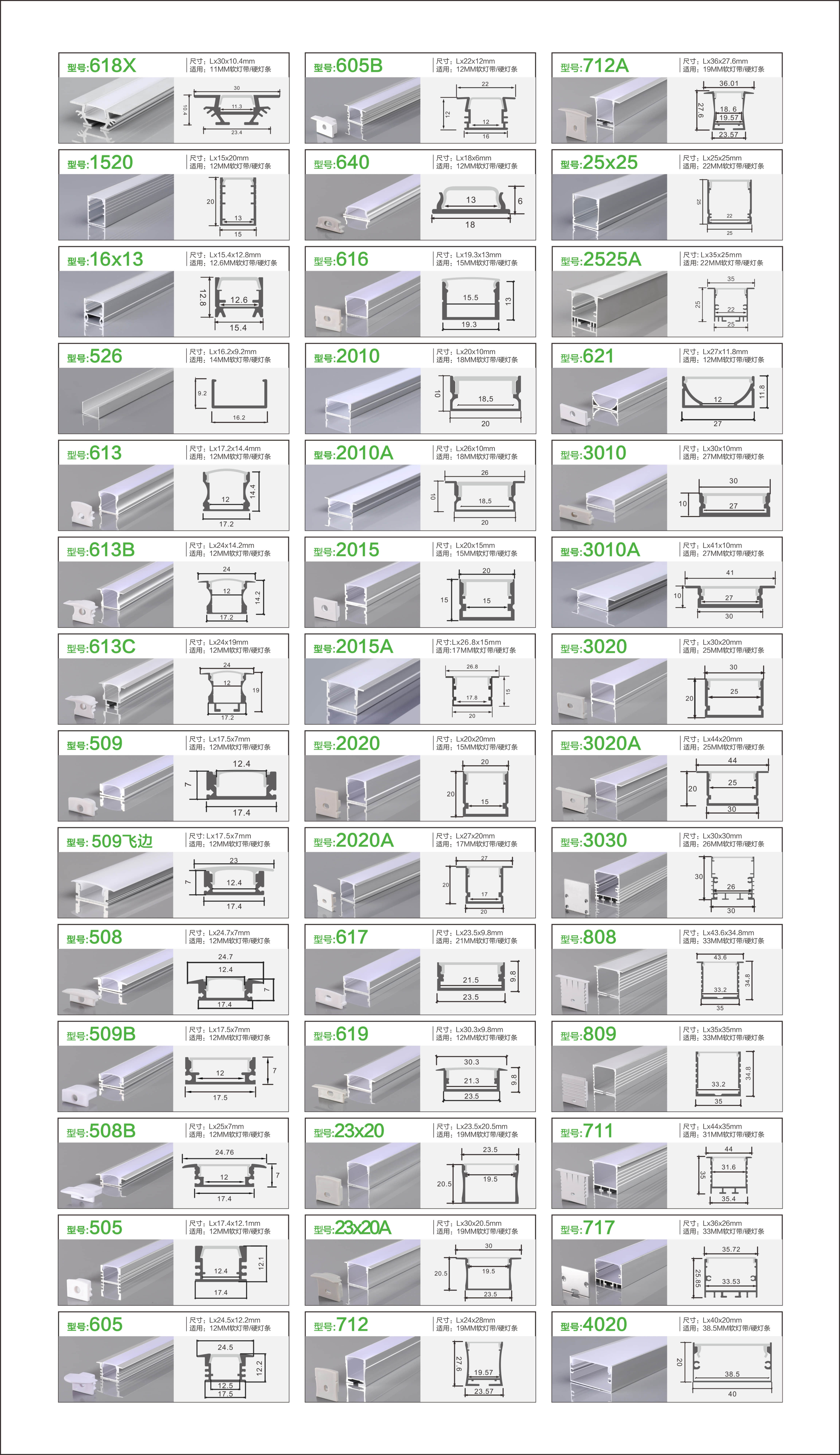  aluminum profile Popular size常用尺寸