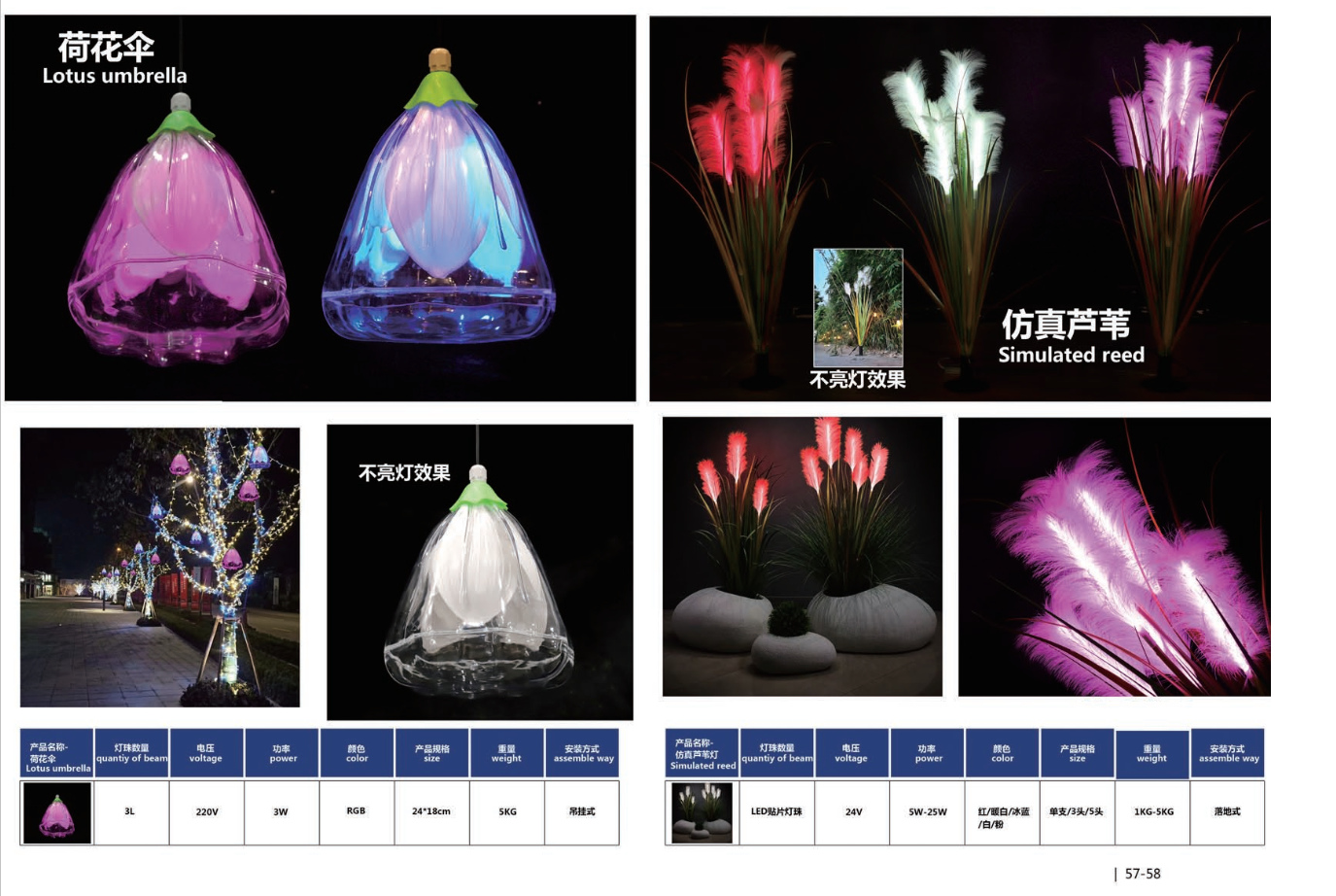 LED Decorative Lamp Series.