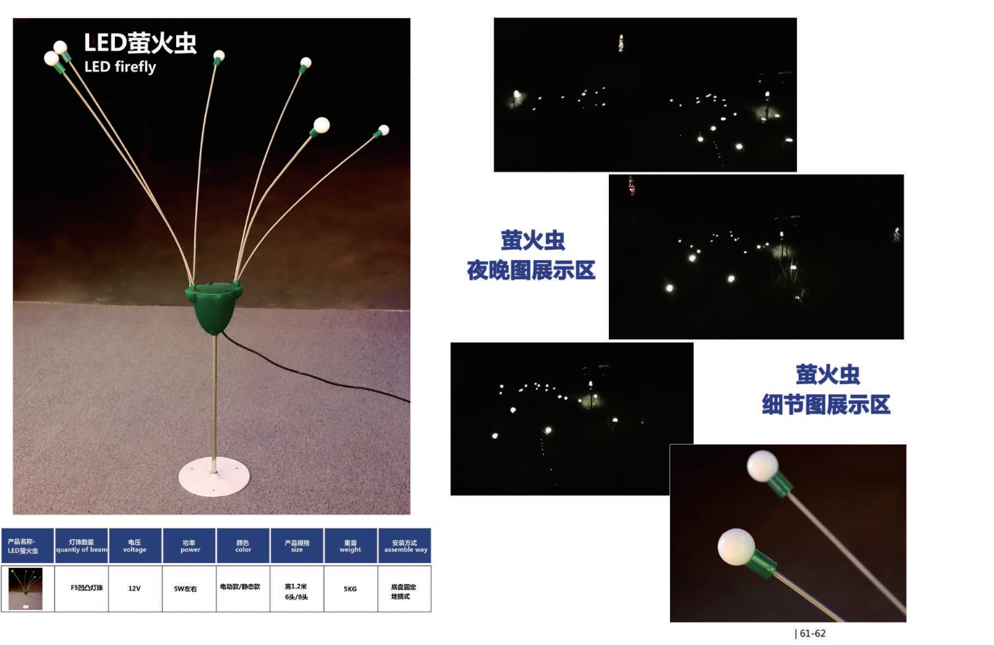 LED Decorative Lamp Series.