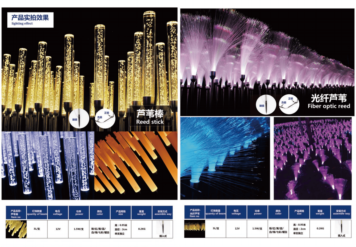 LED Decorative Lamp Series1